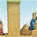 사회복지법제와실천 이미지