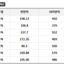 불은면-11 이미지