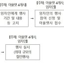 판촉아울렛