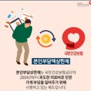 본인