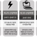 세기인쇄산업