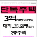 개금우리공인중개사사무소 이미지