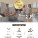 나를 바꾸는 명상 이미지