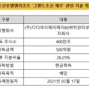 에스케이제이인베스트먼트