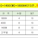 푸오서비스 네이버블로그