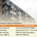 지정부분정비