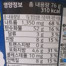 (주)에스비푸드 이미지