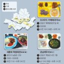 드림구내식당