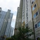 랜드정문공인중개사사무소 이미지