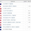 엔케이소프트 이미지