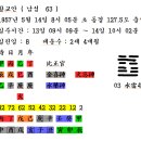 황교안(전국무총리, 정치인) 이미지