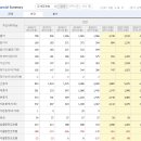 플라이비 골프존 이미지