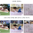 삼성전기부산어린이집 이미지