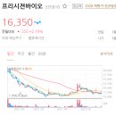 프리시젼바이오 앞으로 더 주목해보셔야할 전망이죠 이미지