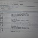 경동초밥 이미지