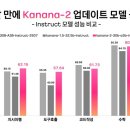 연산교통(주) 이미지