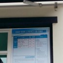단양군보건소(개방) | 여행 국내 트래킹 데이트 추천, 단양 잔도길 만천하스카이워크 후기 남한강, 짚와이어 주차장 입장료...