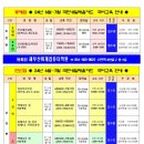 연산점새부산회계컴퓨터학원