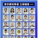 일본 도쿄도지사 선거 입후보자 명단 이미지