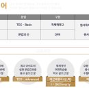 바른영어 - 수원시 권선구 당진로15번길 19-9 | 바른영어