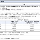 도원엔지니어링주 - 거제시 동문천로 8 | 도원엔지니어링주