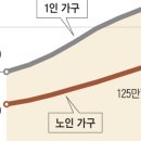 카페슈 이미지