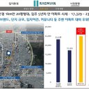 래미안아파트 이미지