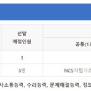군산의료원 이미지