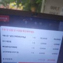 백번고기집본점 | 대구 월성동고기집 &#39;멱살 본점&#39; 후기
