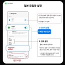 이심 네이버블로그