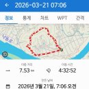 신선봉,뒷각산,신촌봉 이미지