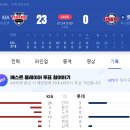 [오피셜] kbo 역대 한경기 최다 점수차 신기록 갱신 이미지