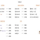 리슨케이크