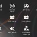 (주)쌍용상사 이미지