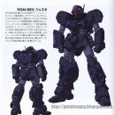 RGM-96X Jesta # MG 981594 [/100 th Bandai Made in Japan] PT1 이미지