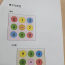 홍은2동주민센터 이미지