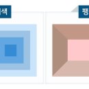 화훼장식기능사 이미지