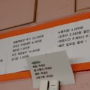신나족발