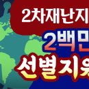 2차재난지원금, 2백만원씩 선별지원? -바로tv 이미지