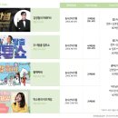 [정보]<b>SBS</b> <b>파워</b><b>FM</b> 라디오 광고 4월 판매안(광고 단가)