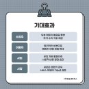 한솔네트웍스 네이버블로그