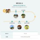 일흥목장 | [대관령 강원도 여행추천] "하늘목장" 봄겨울 그 어딘가의 날씨 후기 - 트렉터마차 이용/입장료이용요금...