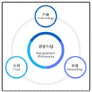 제이에이치화학공업(주) 네이버블로그