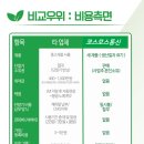 BOOM WASH 이미지