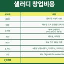 순익농장 네이버블로그