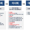 주식회사 더오늘