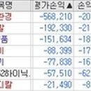 일양환경자원 이미지