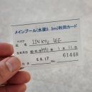 2024년의 '후쿠오카 종합 니시 시립 수영장(3.3m)' 원정 수영