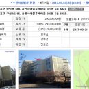 청덕초등학교-물푸레마을3단지 이미지