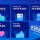 수퍼빈